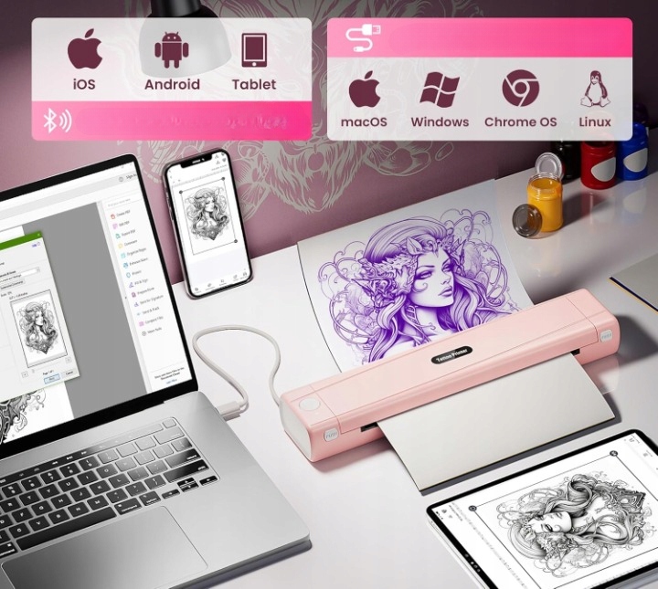 Szeroka kompatybilność – Łączność z różnymi urządzeniami