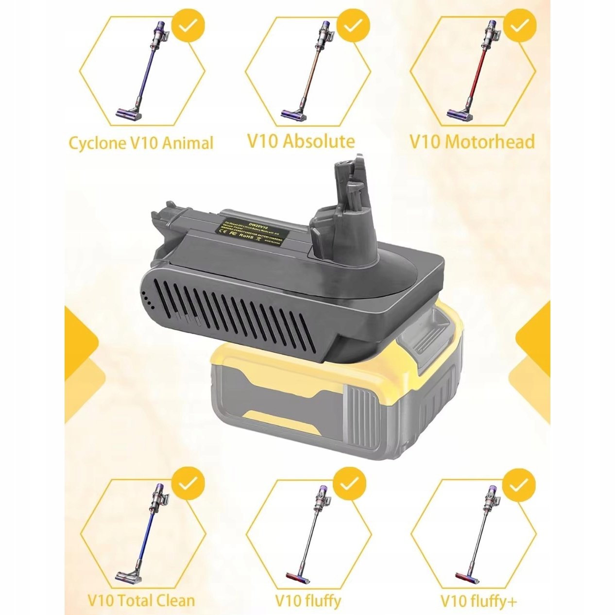 Idealne dopasowanie do modeli Dyson V10: Cyclone, Animal, Absolute i inne