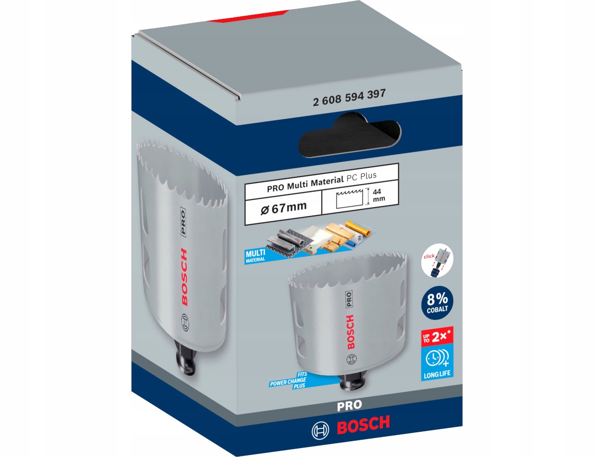 Zastosowanie w różnych materiałach – drewno, metale, tworzywa sztuczne