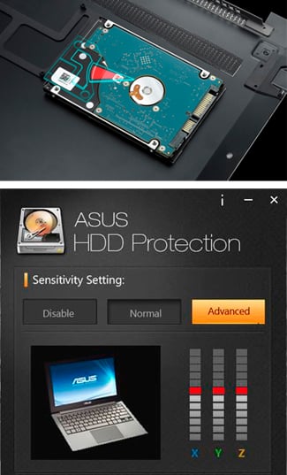 Anti-shock hard drive