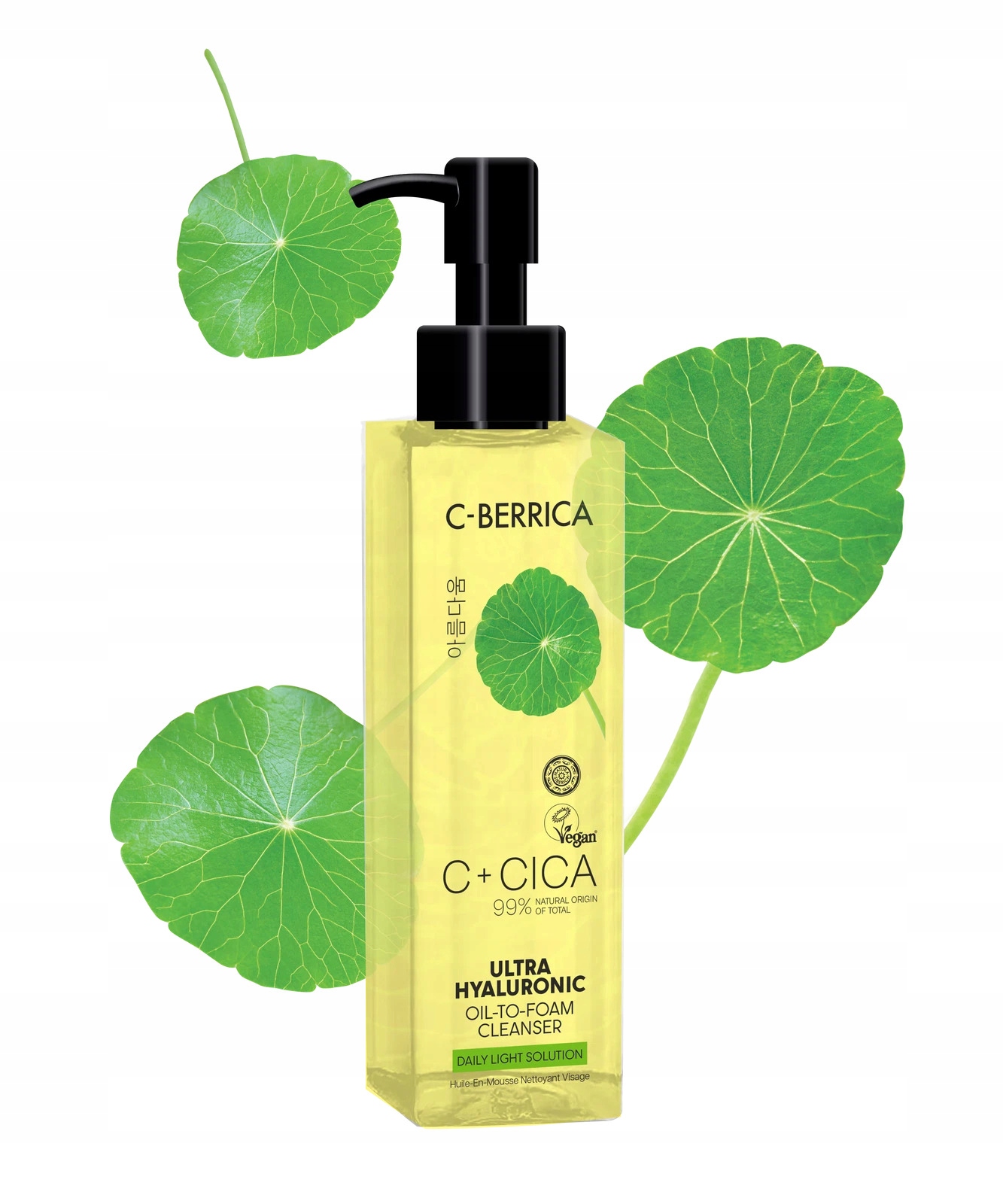 Sposób użycia i efekty