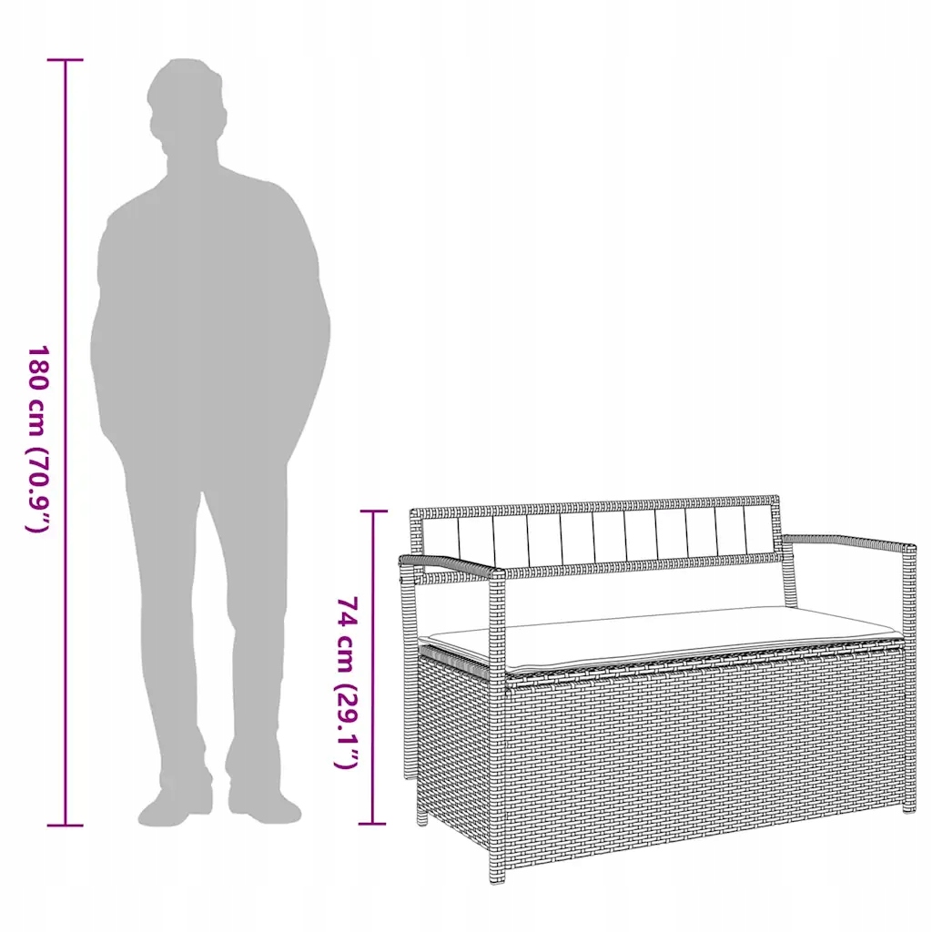 Trwały materiał – Rattan PE i jego zalety