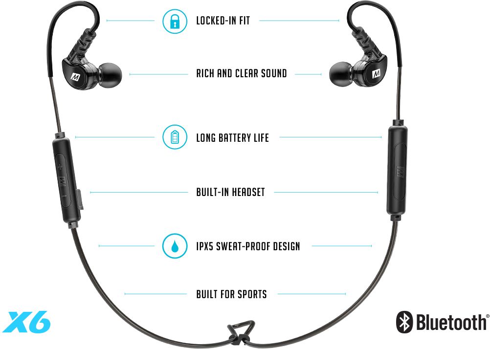 MEE Audio X6 G2 (2nd generation)