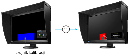 CX247X_czujnik_kalibracji