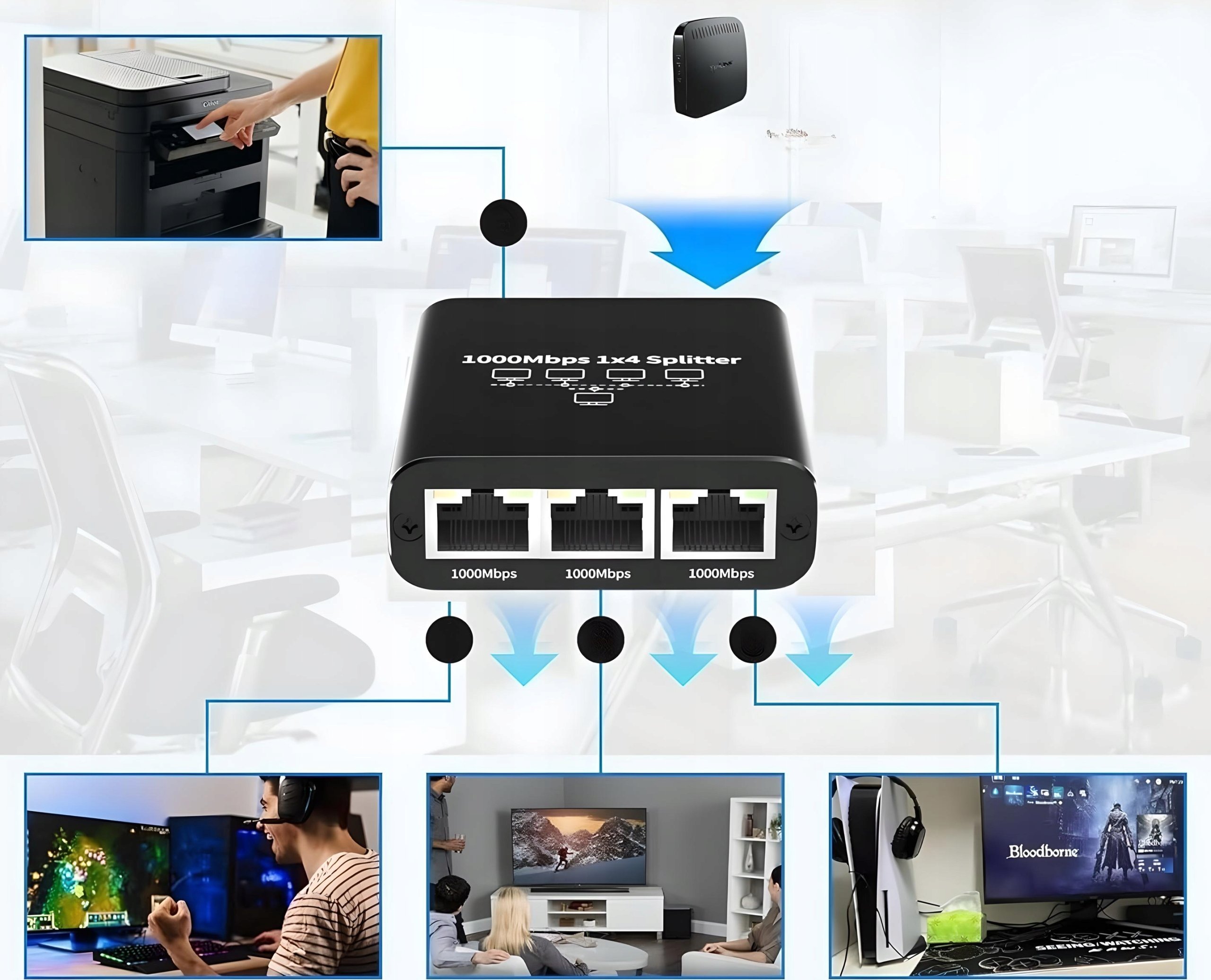 Maksymalna elastyczność podłączeń – Obsługuje do 4 urządzeń jednocześnie