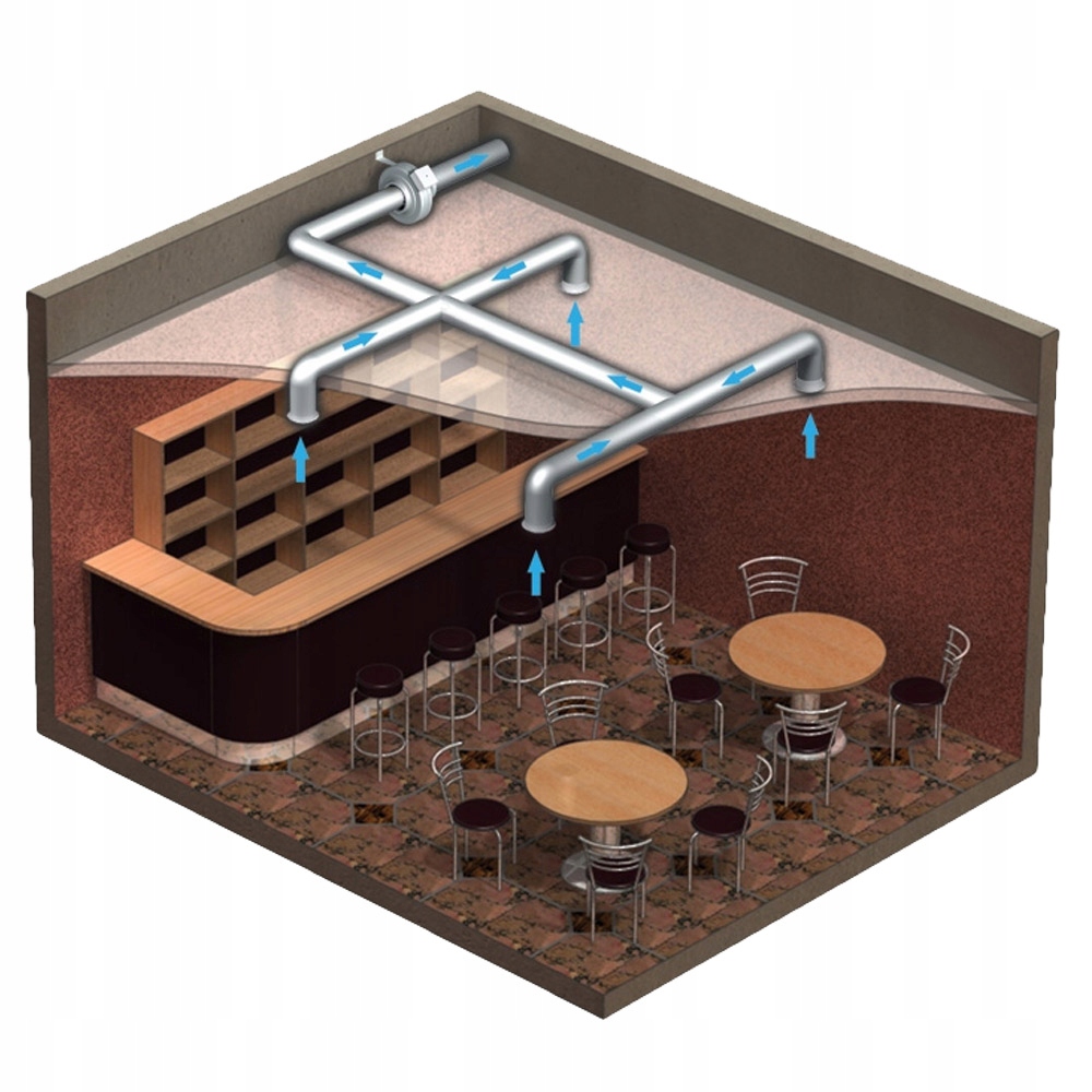 Regulacja prędkości pracy wentylatora