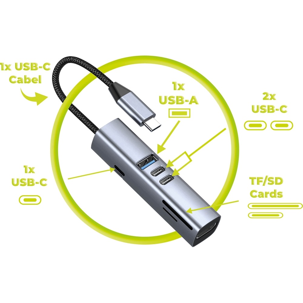 Funkcjonalność 7w1 – HDMI, USB-C i więcej