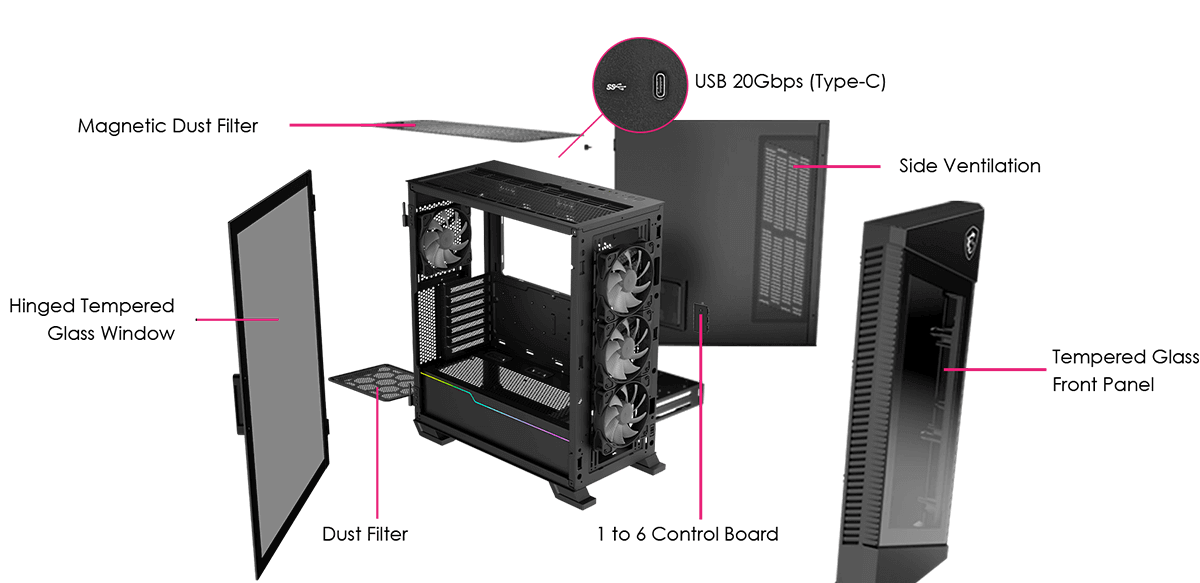 Hardware Capabilities