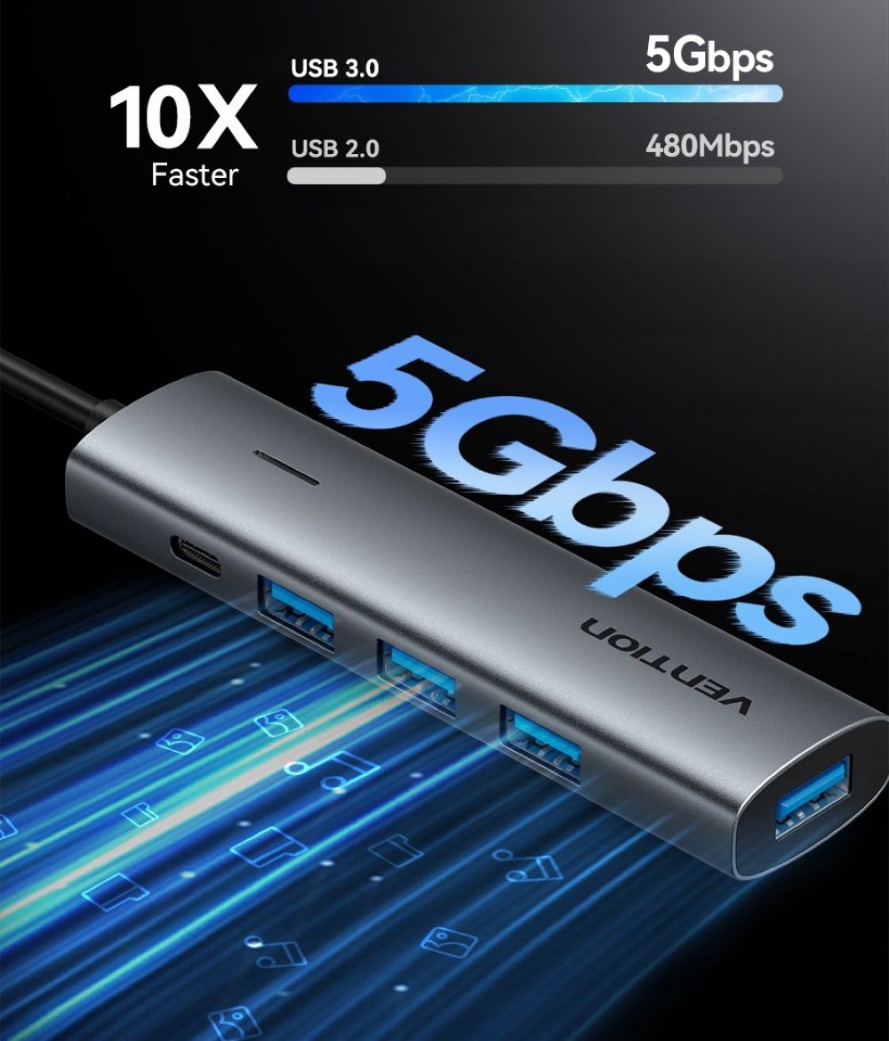 Szybkość transferu danych do 5 Gbps – Efektywna praca bez opóźnień