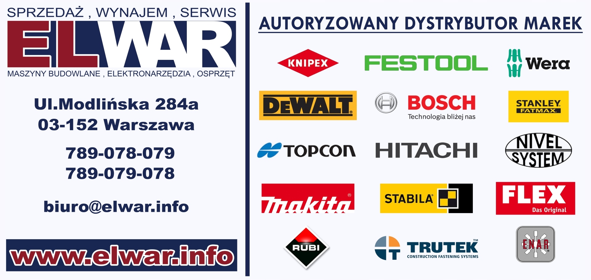 Zestaw akcesoriów i funkcjonalności