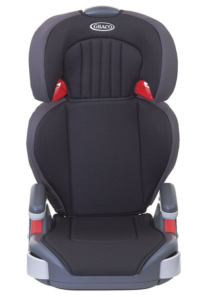 Ergonomiczny design – Komfortowe siedzenie w podróży