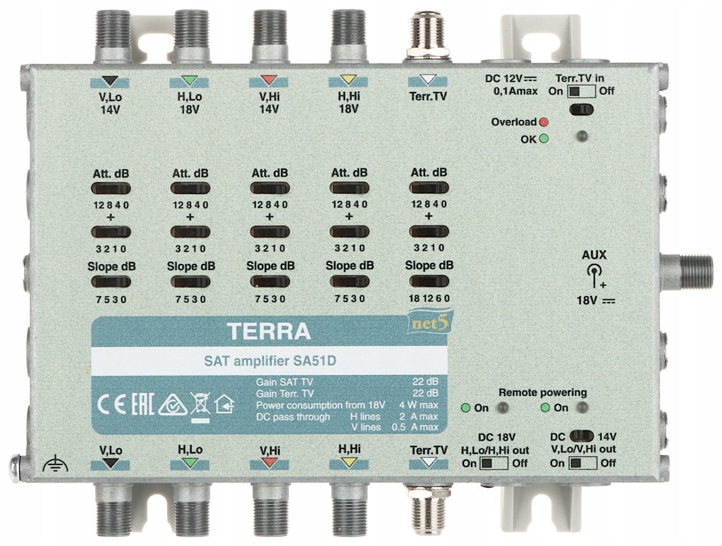 Zastosowanie wzmacniacza SA-51D w rozległych systemach multiswitchowych