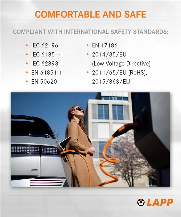 Ergonomiczny uchwyt i posrebrzane styki – Wysoka jakość wykonania