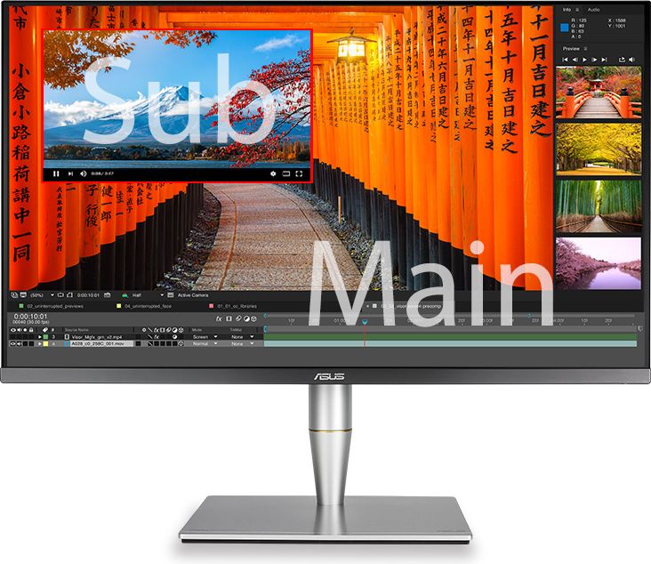 ProArt PA32UC can place your second input source in a window in one corner of the display.