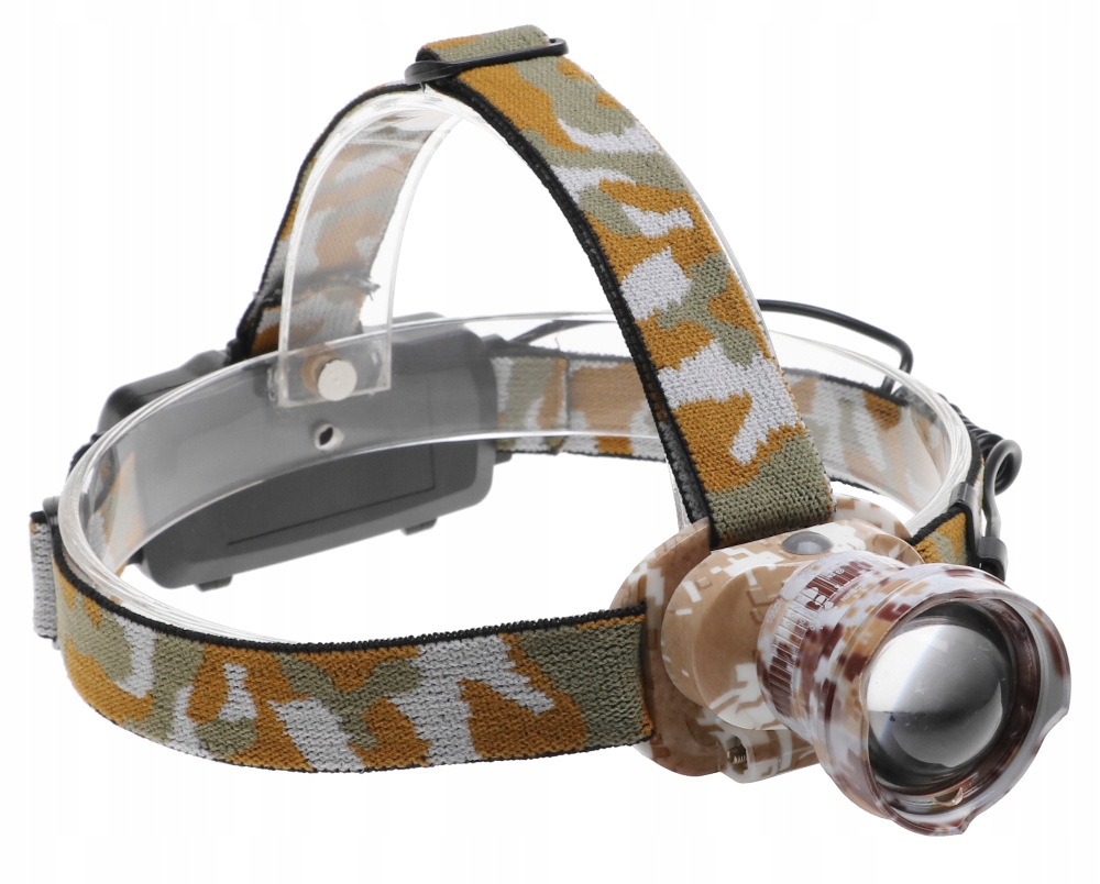 Latarka Czołowa MORO XHP90+ Tył ZOOM – Niezawodne oświetlenie w każdych warunkach