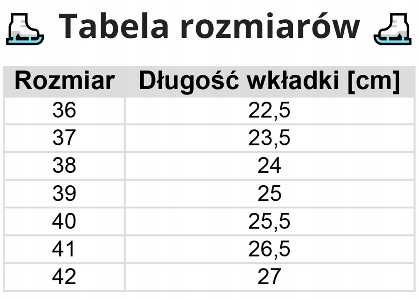 Idealne dla osób o masie ciała od 20 kg do 100 kg