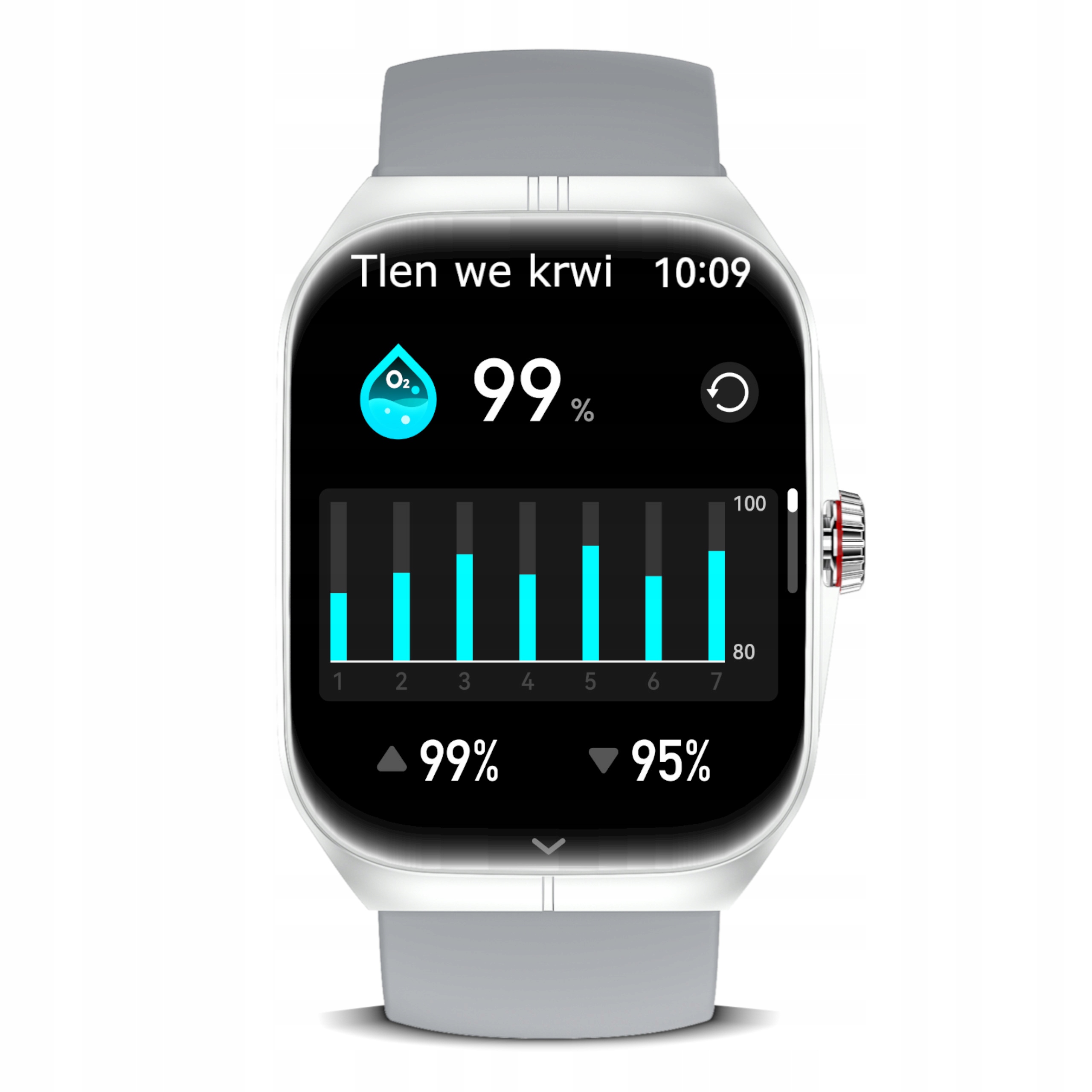 Nowoczesne technologie – Innowacyjne funkcje smartwatcha