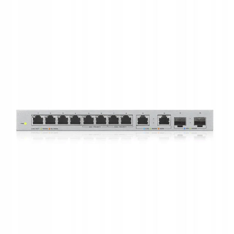 Kompatybilność z różnymi standardami komunikacyjnymi IEEE