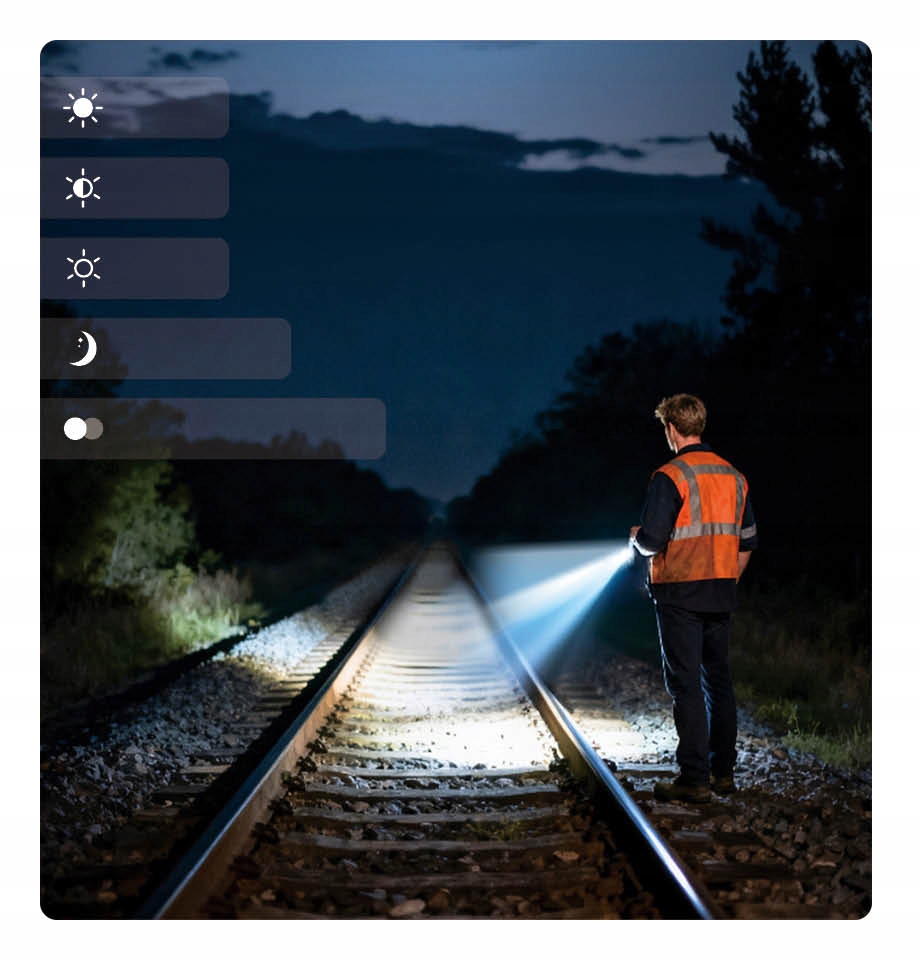 Inteligentne zasilanie i szybkie ładowanie USB-C