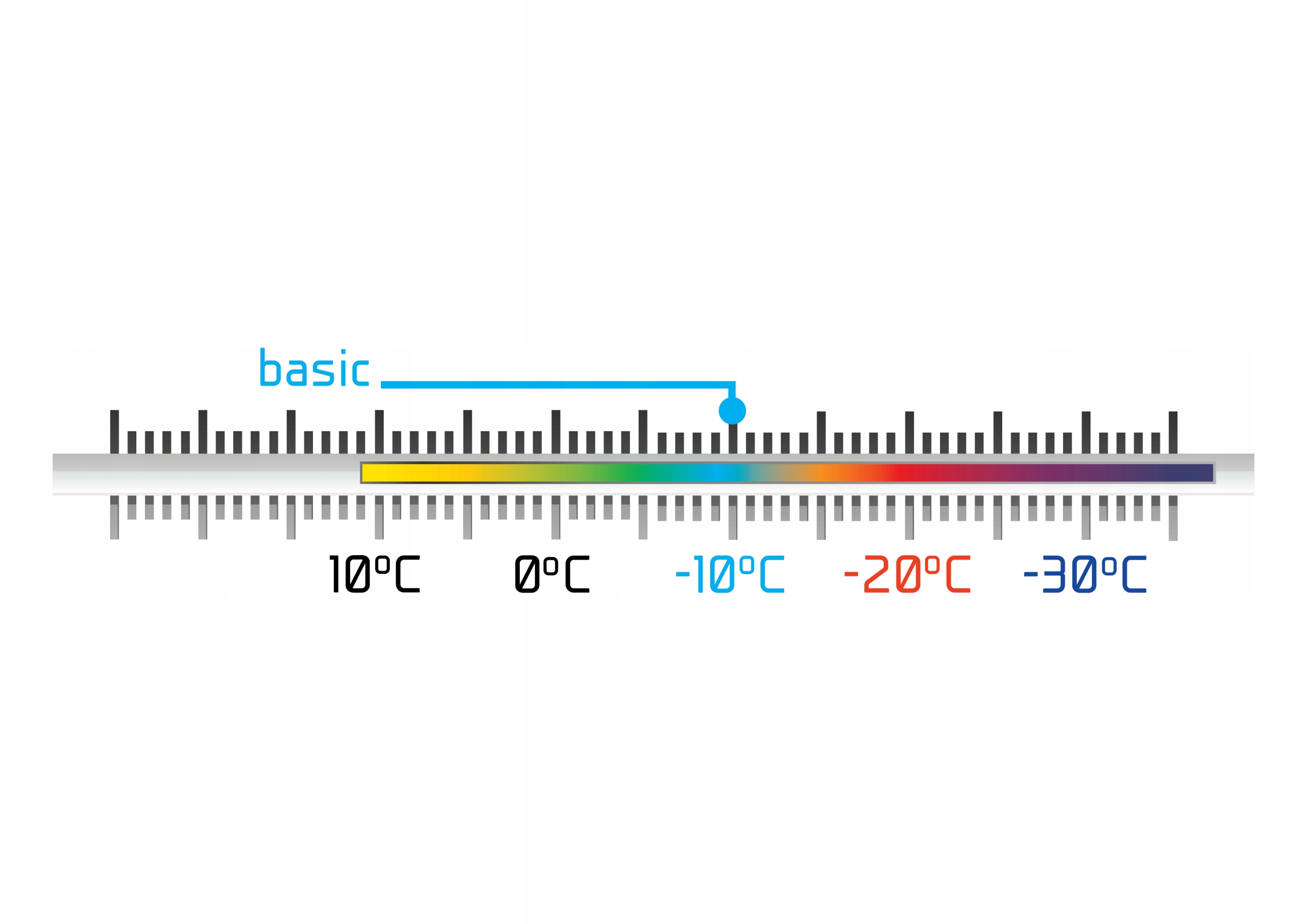 Materiał termoaktywny – Ochrona przed zimnem