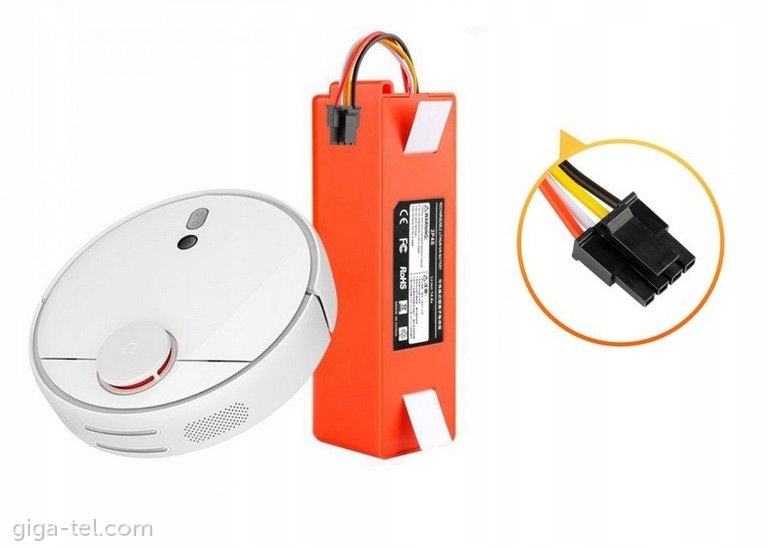 Kompatybilność z modelami Xiaomi Roborock S50, S51, S55