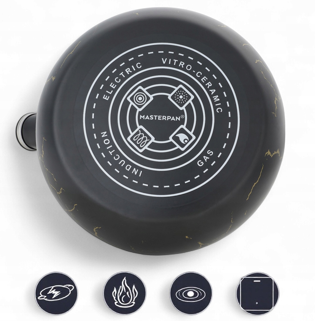 Wszechstronność zastosowania – czajnik do indukcji, gazu i innych typów kuchenek