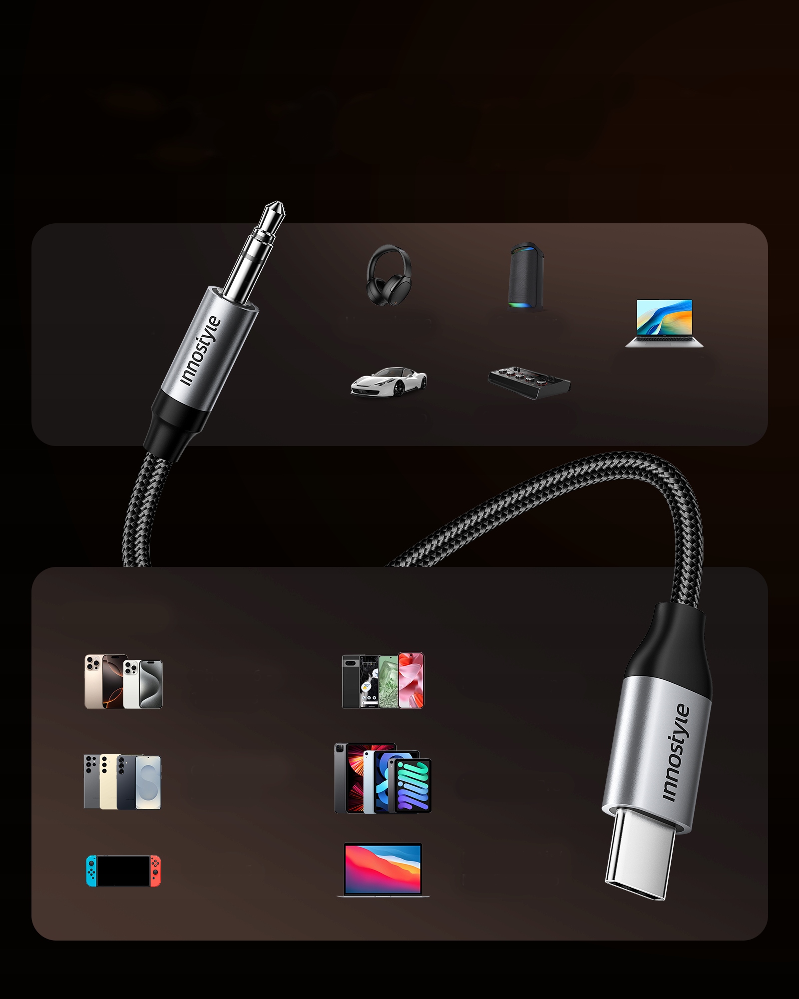 Kompatybilność z urządzeniami USB-C – Uniwersalne zastosowanie