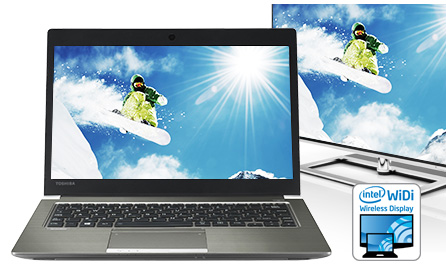 DOSKONAŁA ŁĄCZNOŚĆ