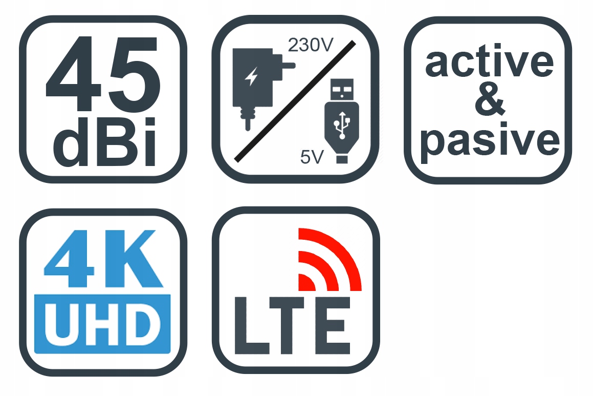 Filtr LTE dla lepszej jakości sygnału