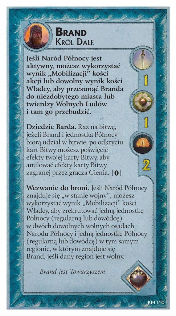 Zawartość pudełka – co znajdziesz w środku?