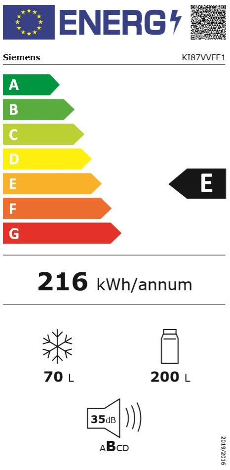 Klasa efektywności energetycznej E