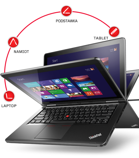 Tryb pracy Laptop, Stand, Tablet i Tent Laptop ThinkPad Yoga firmy Lenovo