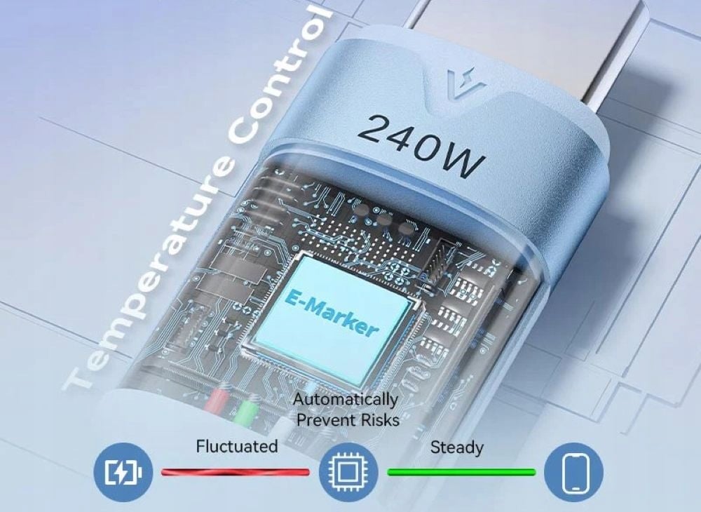 Wysoka moc ładowania do 240W