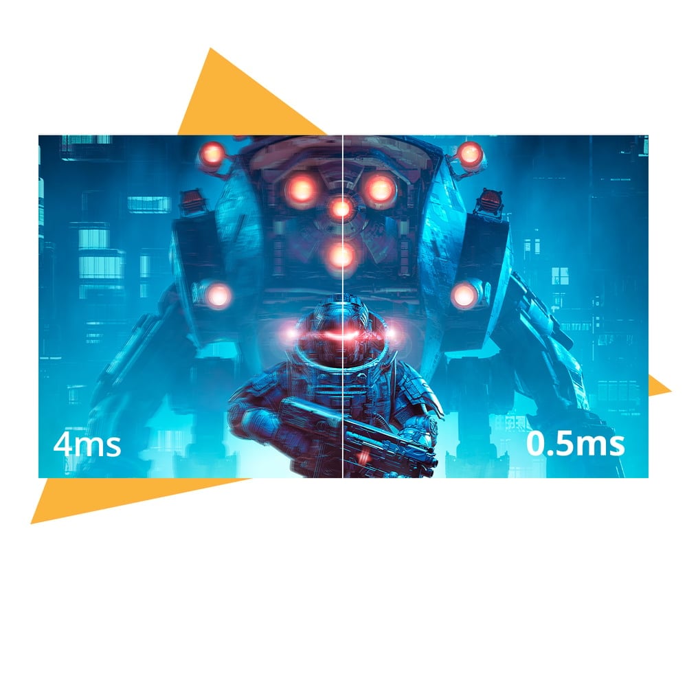Czas reakcji 0,5 ms – idealny do gier