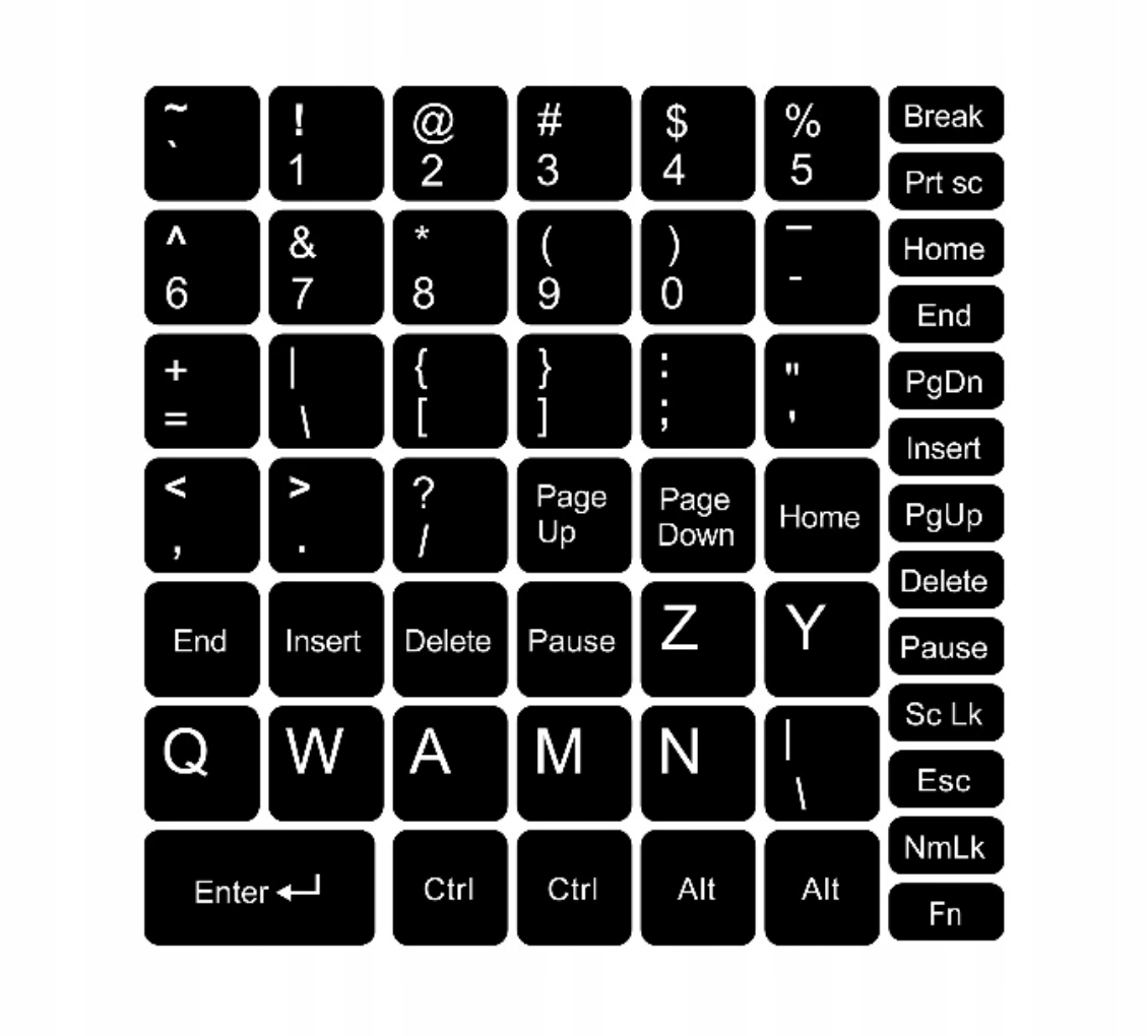 Membranowa konstrukcja klawiatury dla lepszej ergonomii