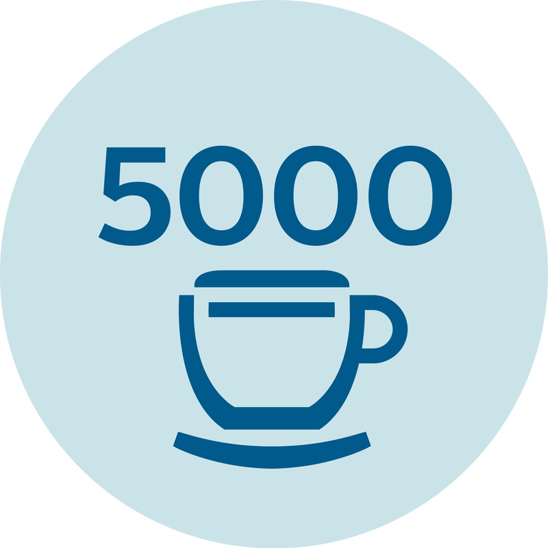 Zestaw konserwacyjny z filtrami AquaClean