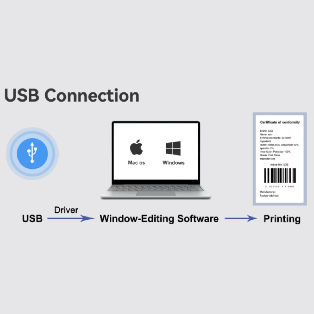 Regulowana szerokość i długość druku oraz pojemna komora na papier