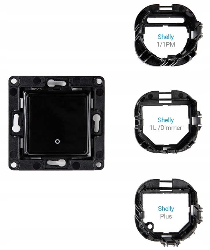 Kompatybilność z urządzeniami Shelly - Uchwyt przekaźników