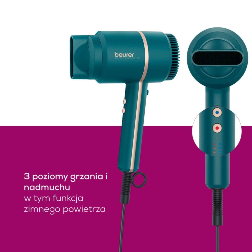 Kompaktowe wymiary i praktyczna torba do przechowywania