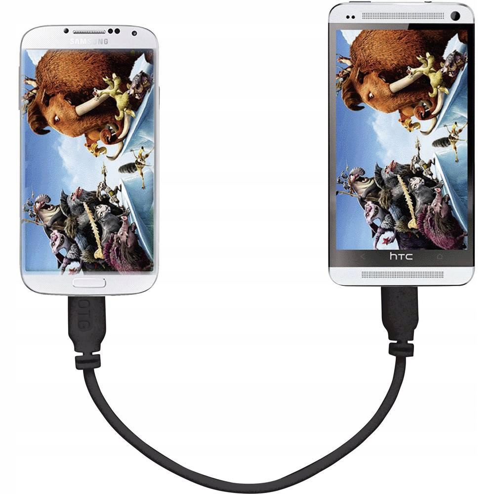 Funkcjonalność OTG – Przesyłanie danych bez komputera