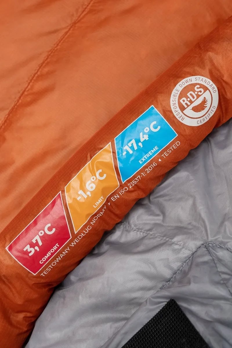 Wypełnienie z puchu kaczych – Lekkość i ciepło