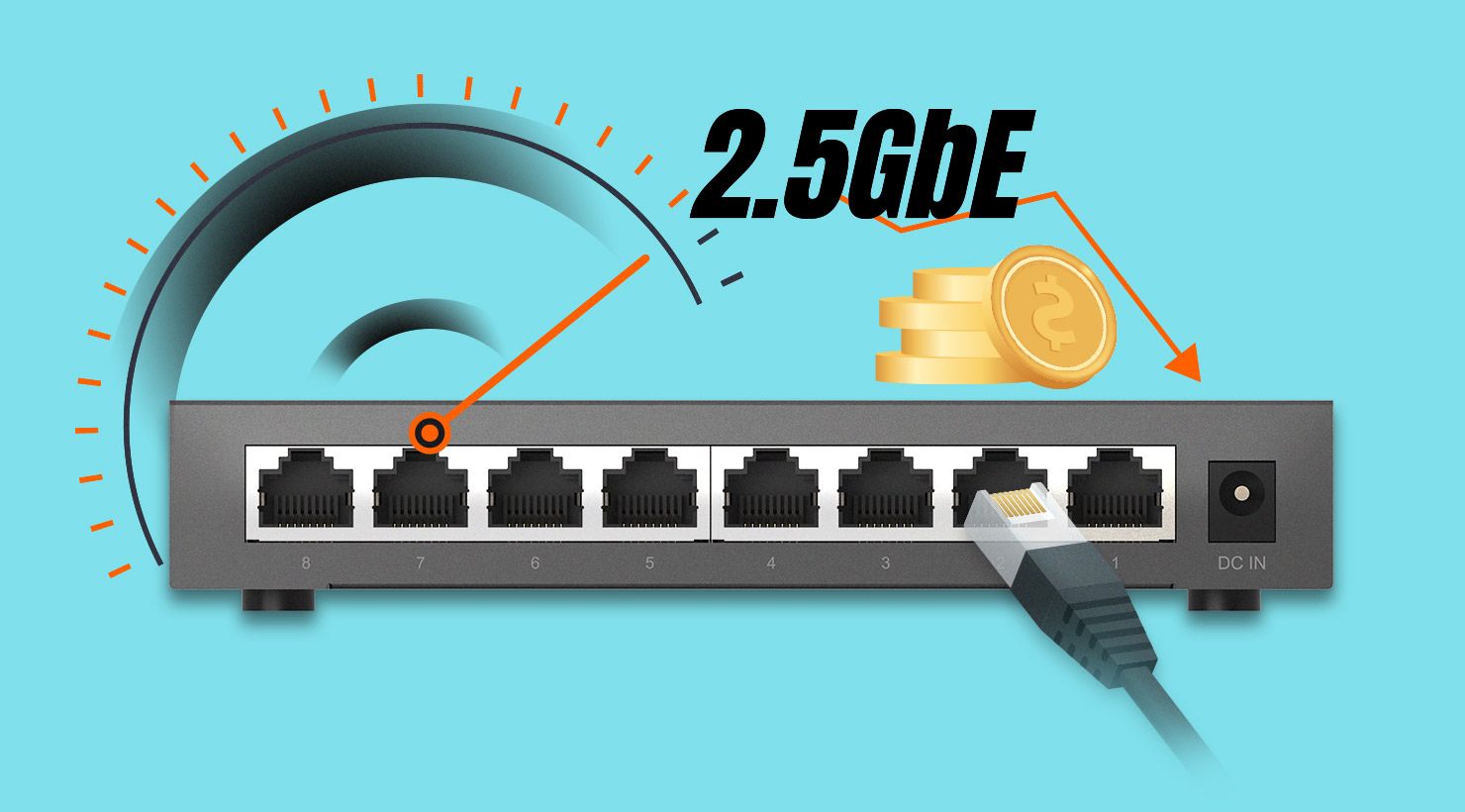 Wysoka przepustowość i stabilność połączeń