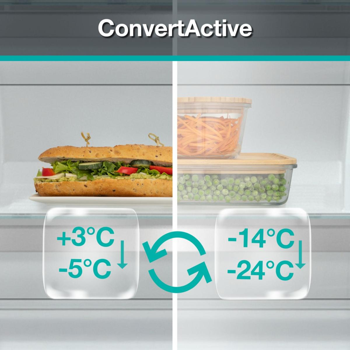 Komora świeżości – Dłuższa trwałość warzyw i owoców