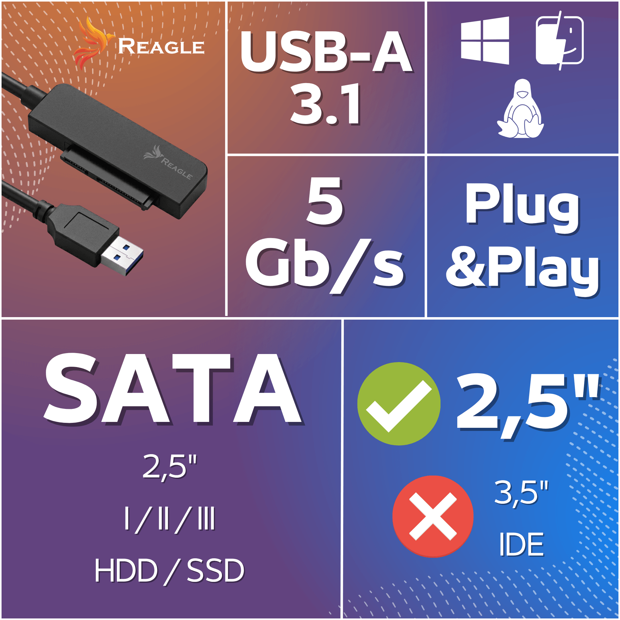 Szybki transfer danych dzięki USB 3.1 – Prędkość do 5 Gb/s