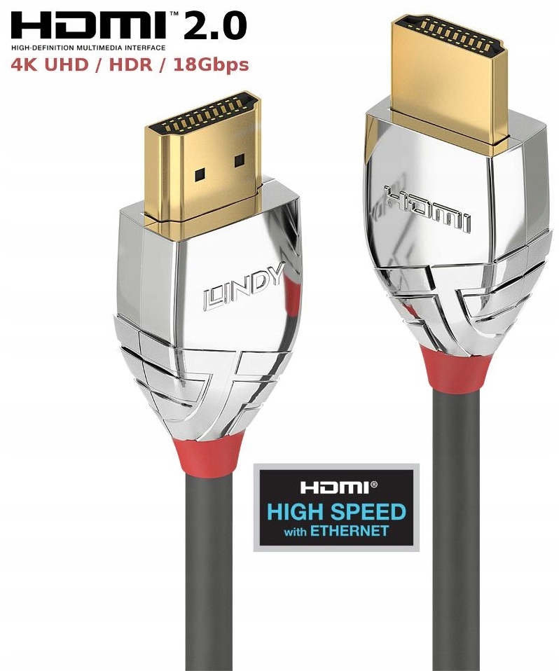 Obsługa rozdzielczości UHD 4K i dźwięku Dolby True HD