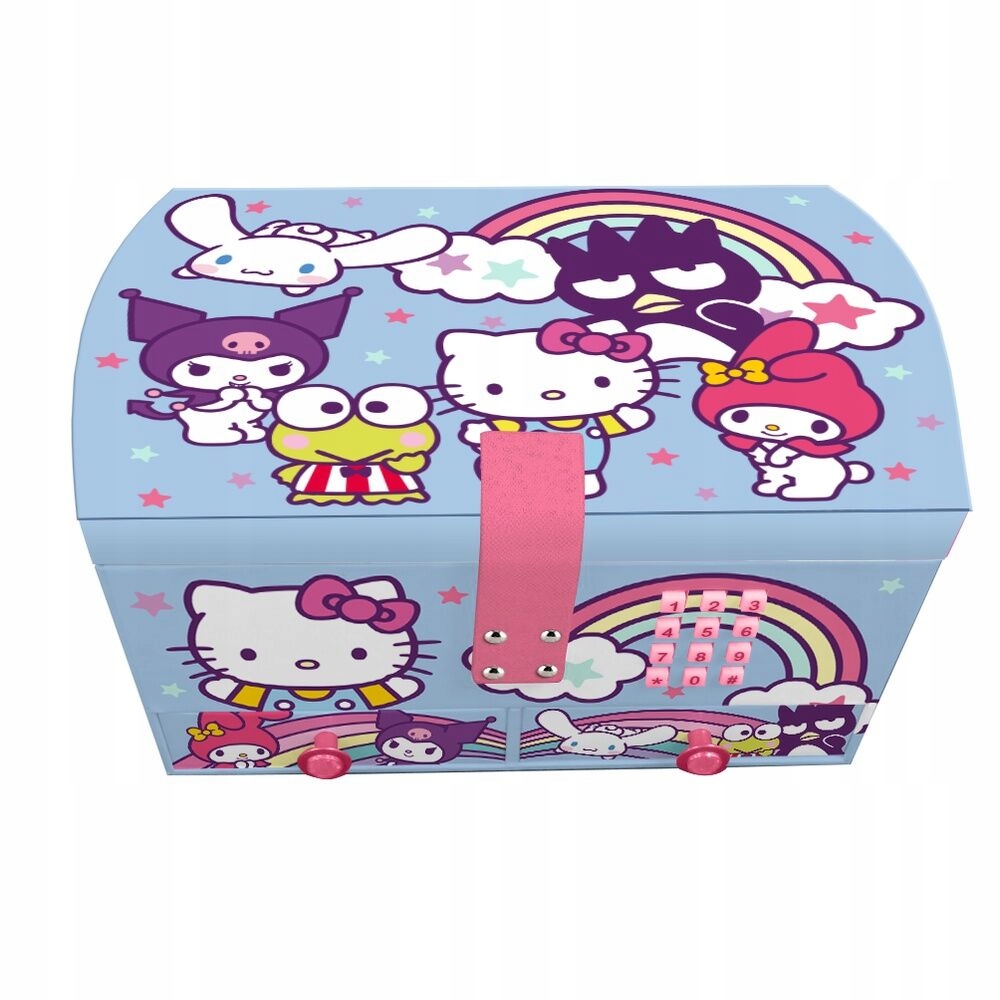 Styl i design – Hello Kitty i przyjaciele