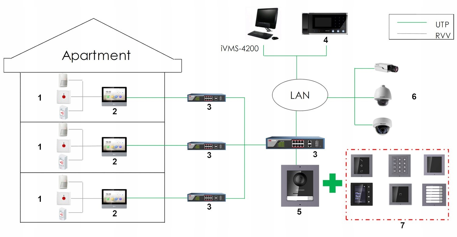 Kompatybilność z systemem Hikvision – Idealne dopasowanie