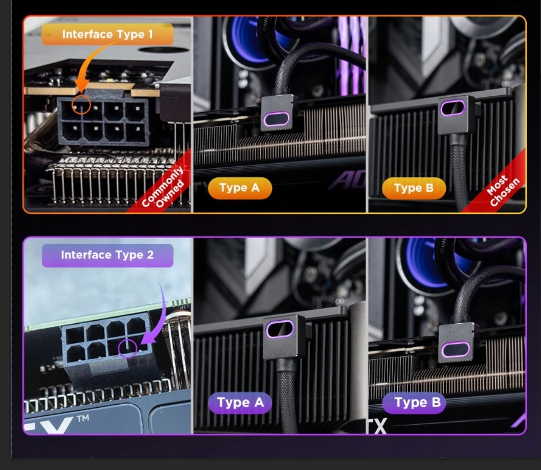 Kompatybilność z kartami graficznymi