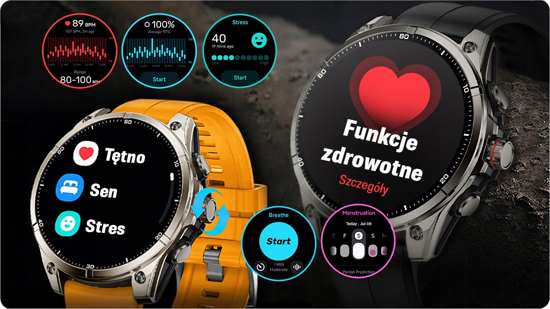 Smartwatch Męski Zegarek Menu PL GPS Amoled – Twój codzienny towarzysz