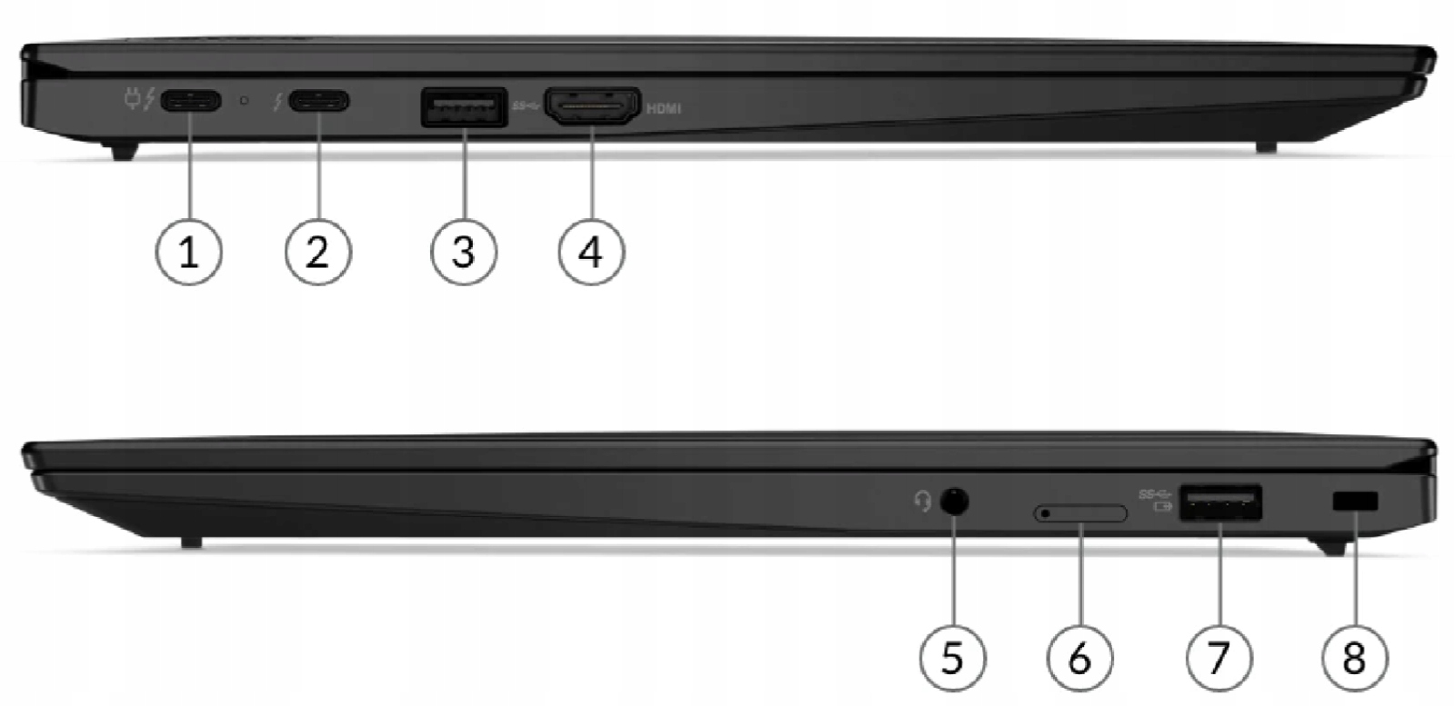 Procesor Intel Core i5-1145G7 – Moc i efektywność